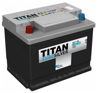 Аккумулятор Titan Euro Silver 63 EN610 п/п